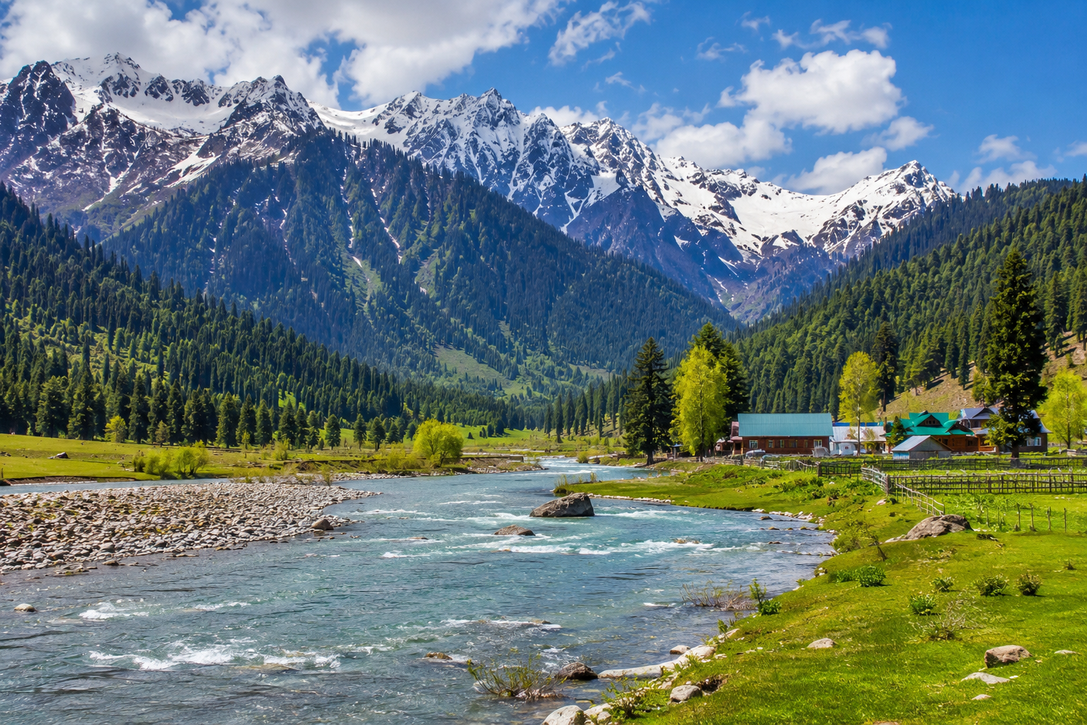 Kashmir Paradise - 5N 6D test 23 aug